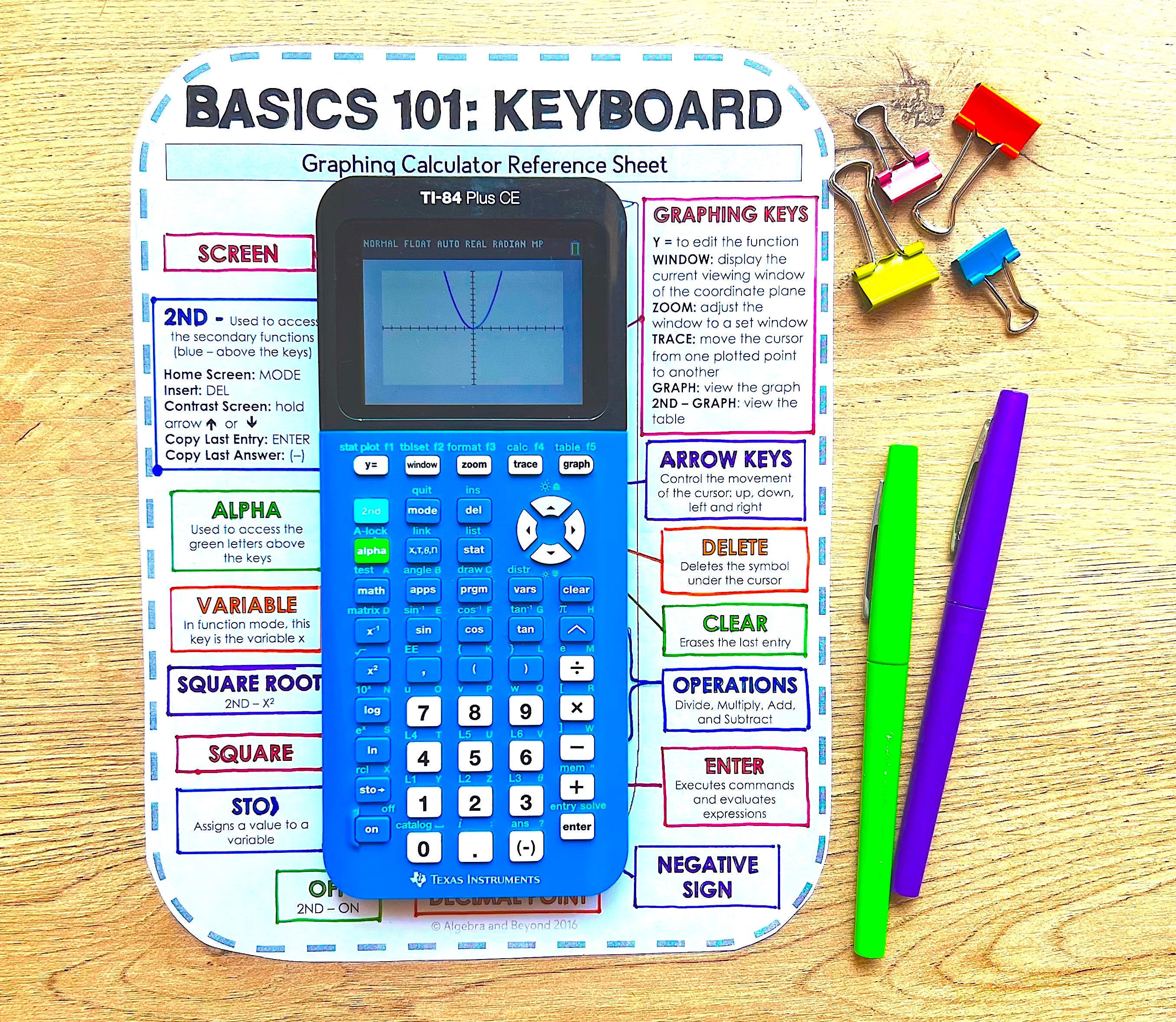 TI 84 Calculator Reference Sheets Algebra And Beyond