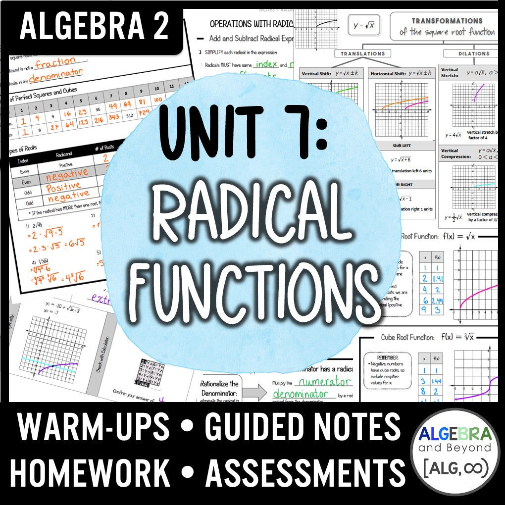 Unit 7: Radical Functions