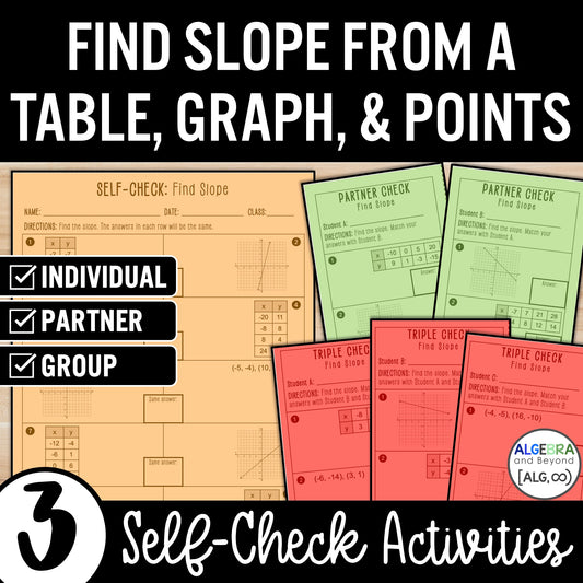 Find Slope from a Table, Graph, and Points Review Activity - Practice Worksheets