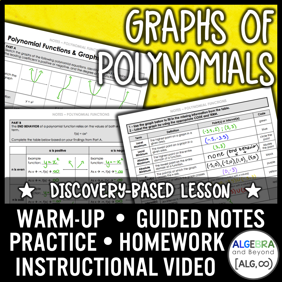 Graphs of Polynomials Lesson | Video | Guided Notes | Homework