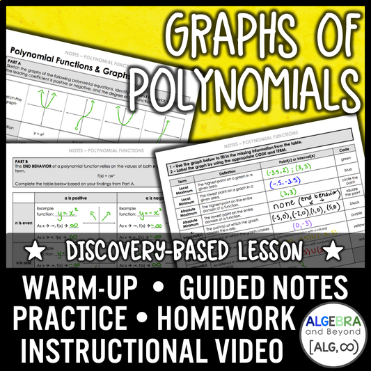 Graphs of Polynomials Lesson | Video | Guided Notes | Homework