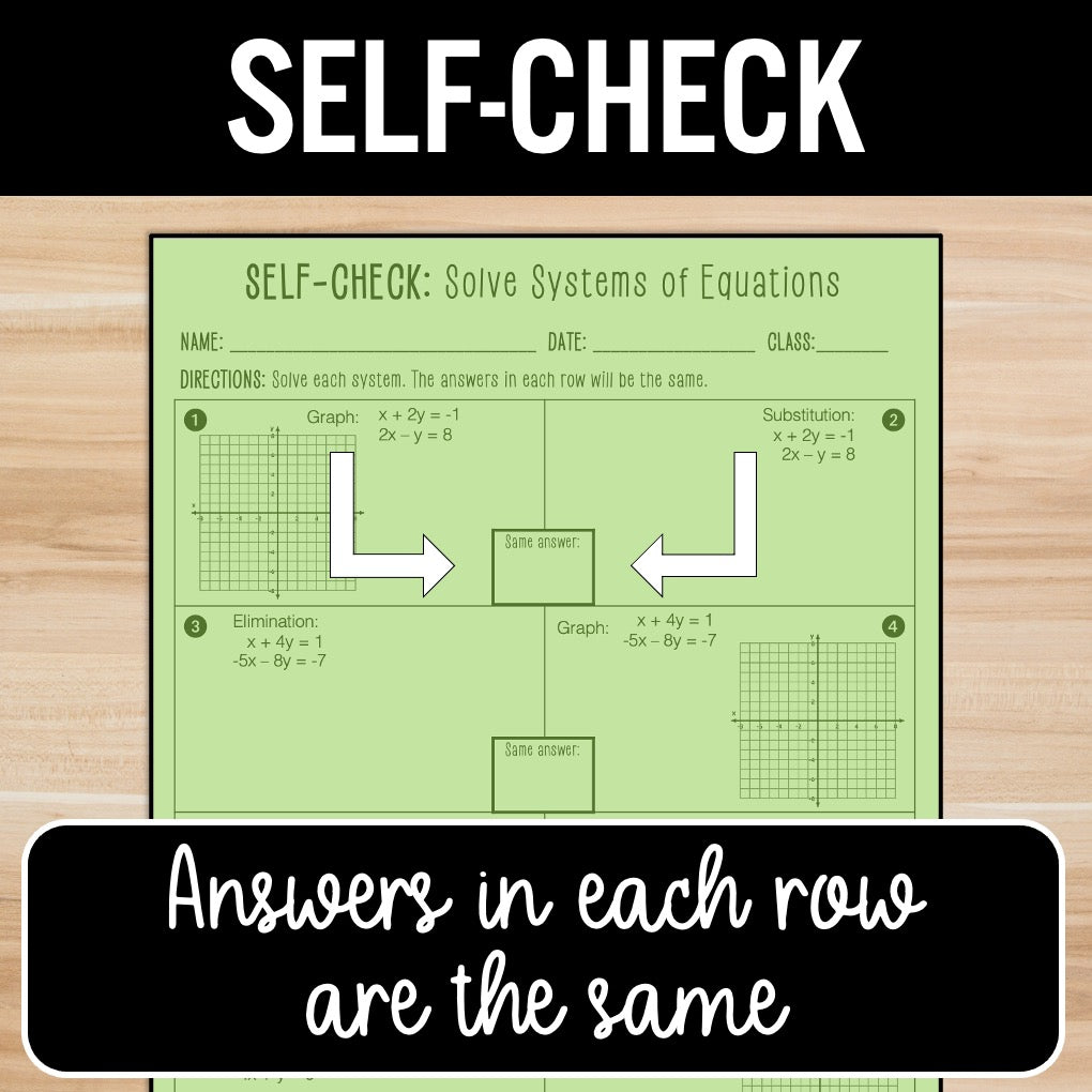 Systems of Equations Practice | Self-Check Review Activities