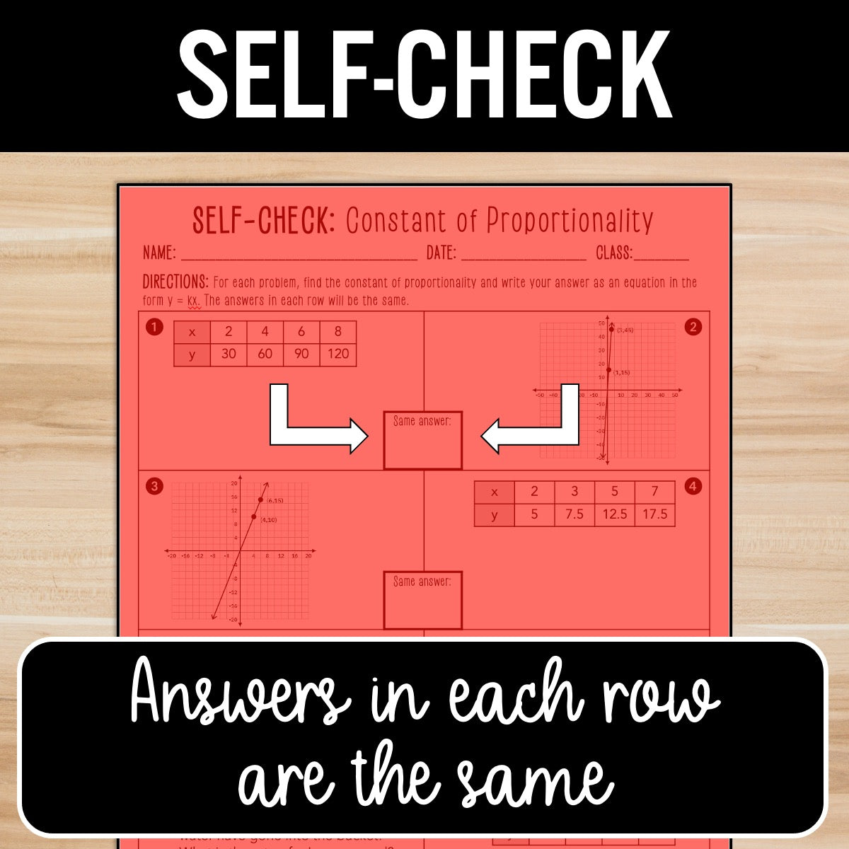 Constant of Proportionality Review Activity – Self-Check Practice Worksheets