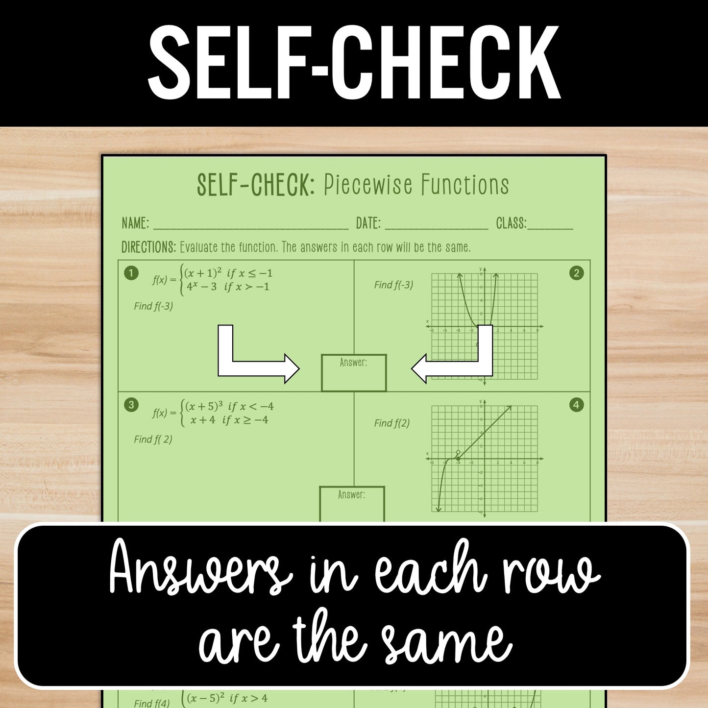 Piecewise Functions Activity – Graph & Evaluate Review – Partner Worksheets