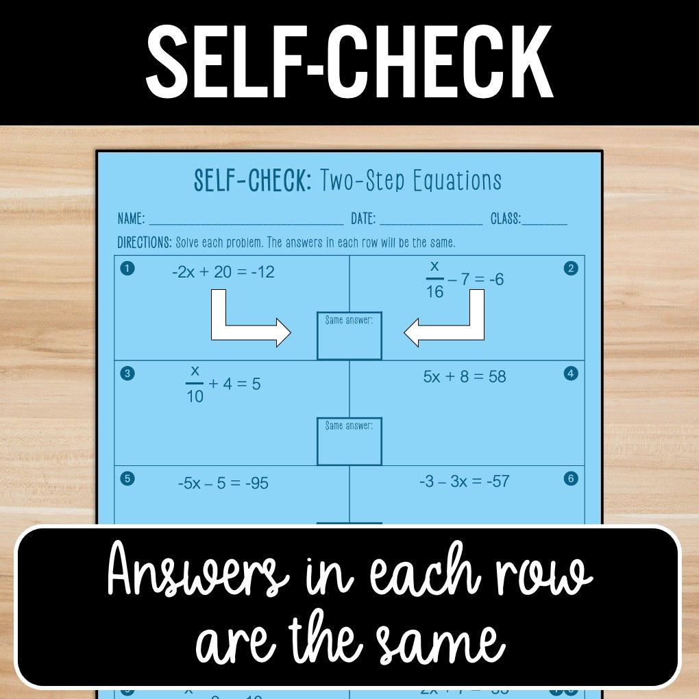 Two-Step Equations | Self-Check Activities