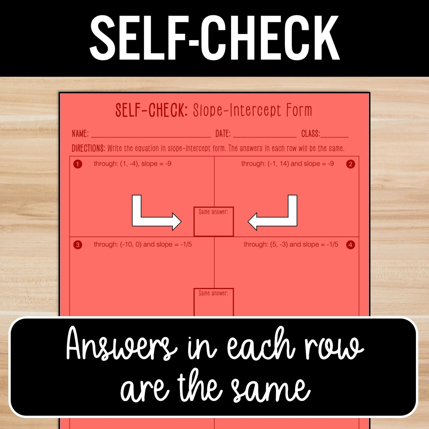Write Linear Equations in Slope-Intercept Form from a Graph, Points, & Slope