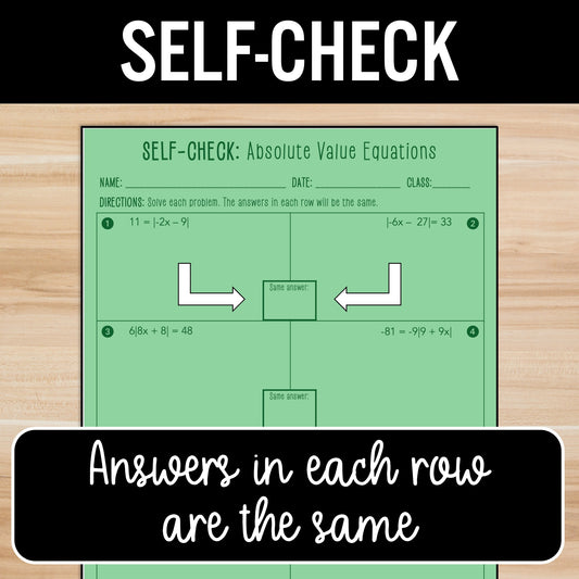 Solve Absolute Value Equations Review Practice Activity – Partner Worksheets