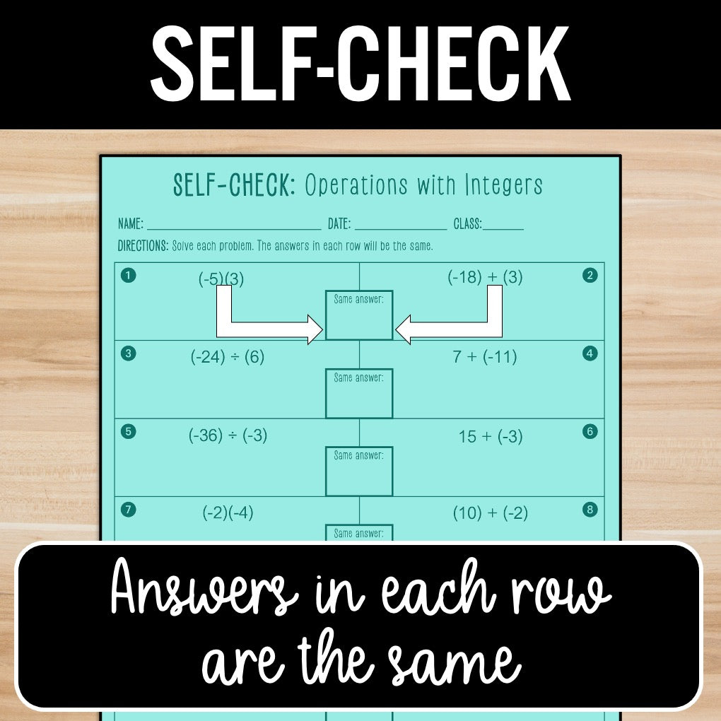 Operations with Integers | Self-Check Activities