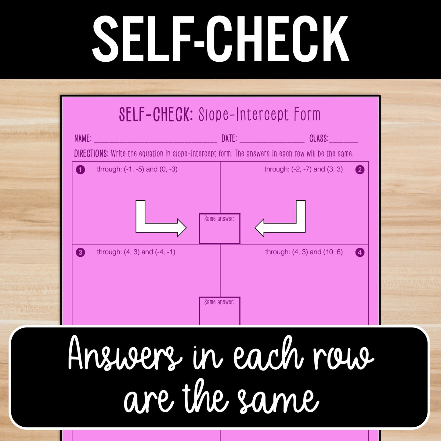 Write Linear Equations in Slope-Intercept Form from 2 Points Review Activity