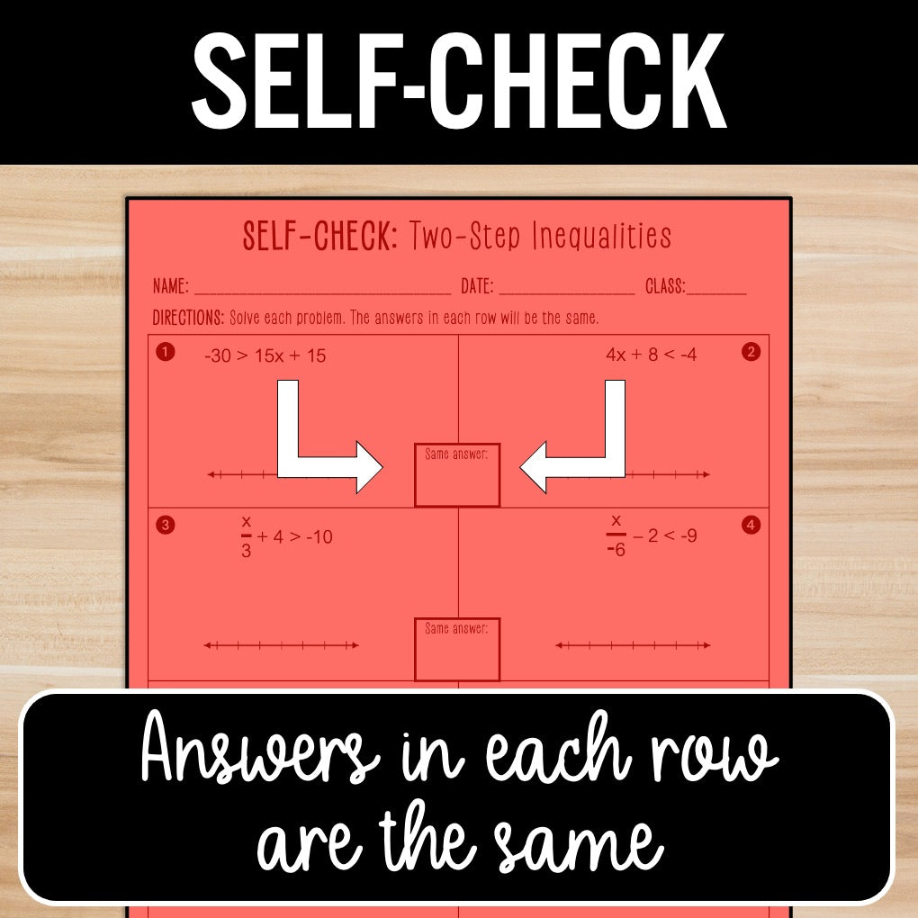 Two-Step Inequalities| Self-Check Activities