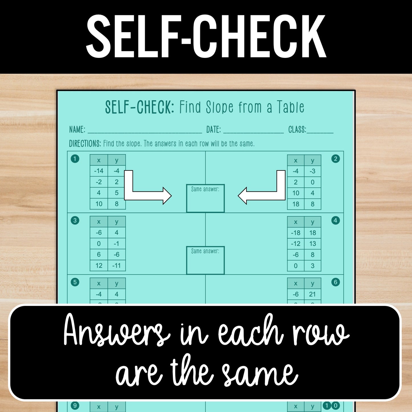 Finding Slope from a Table Review Activity – Slope Practice & Partner Worksheets