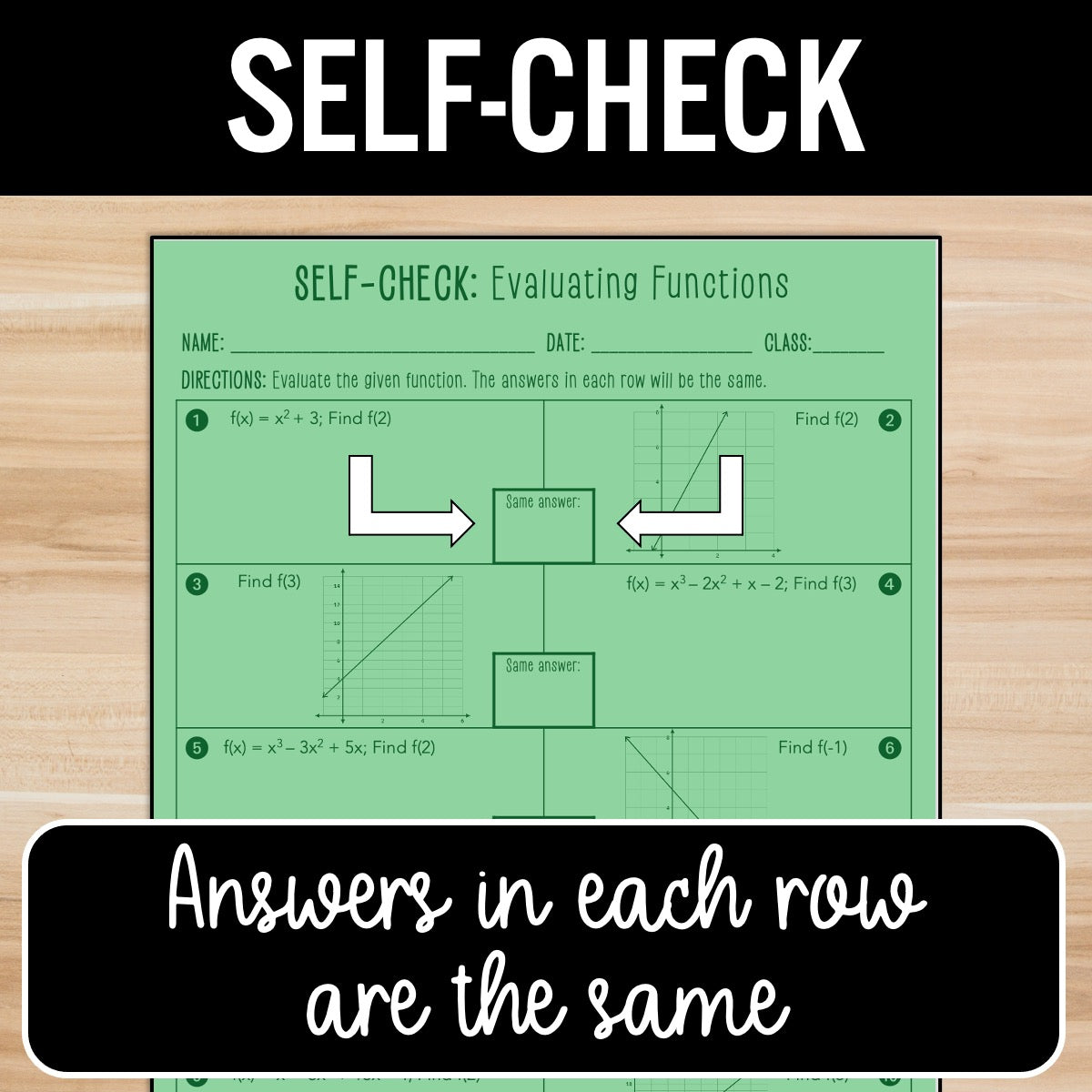 Evaluating Functions Review Activity – Partner Self-Check Practice Worksheets