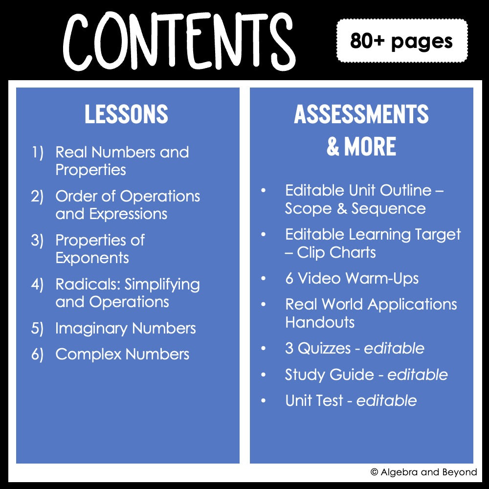 Algebra 2 Foundations Unit Bundle | Instructional Video | Guided Notes | Homework | Assessments