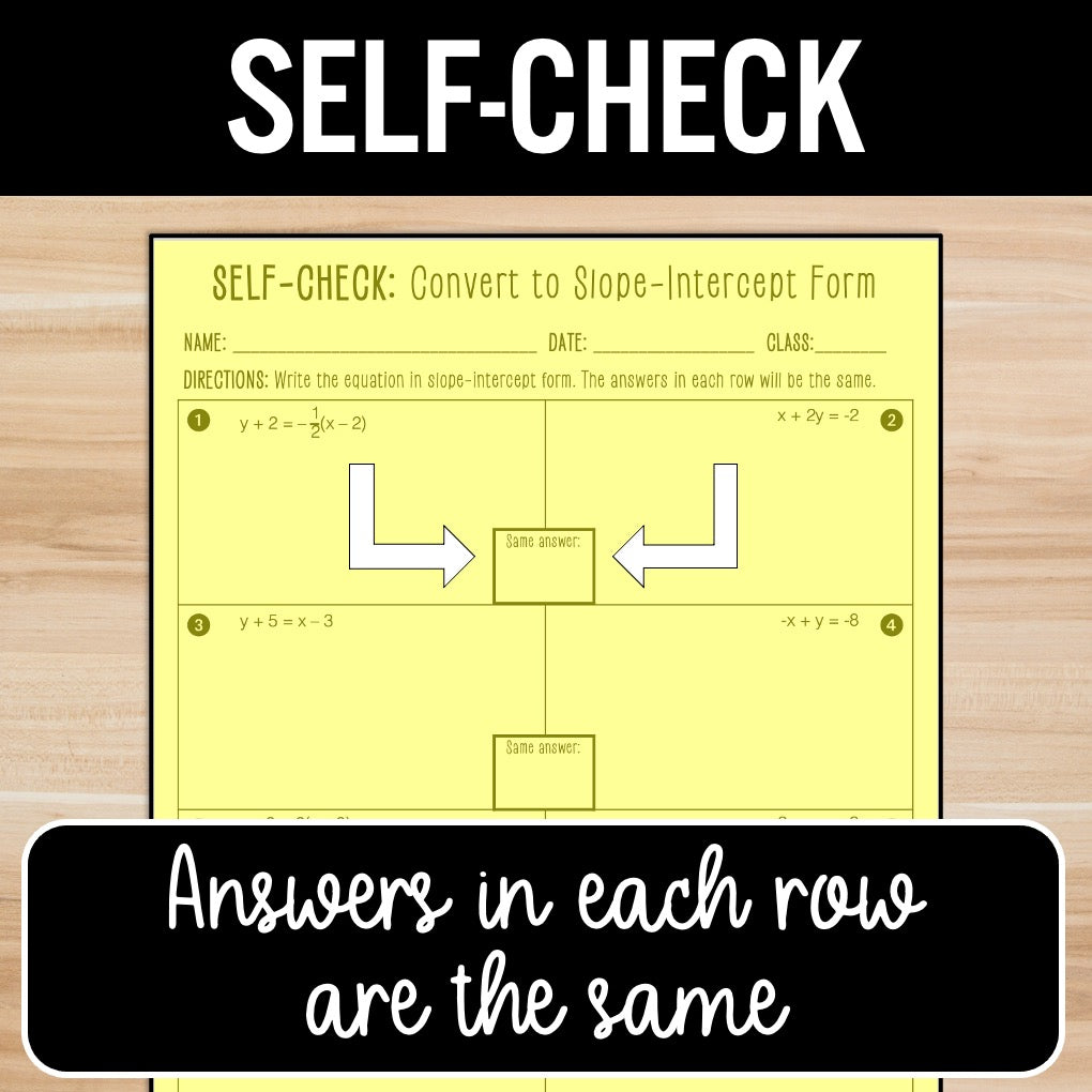 Write Equations in Slope-Intercept Form Practice | Self-Check Review Activities