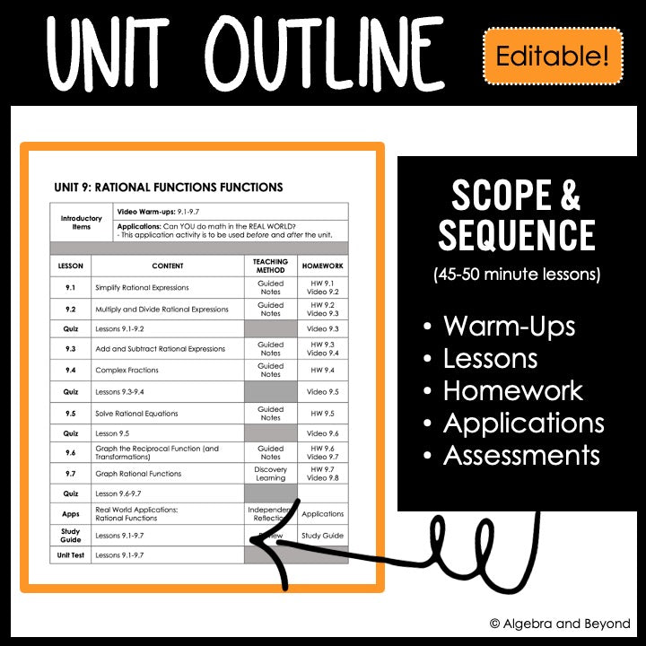 Rational Functions Unit Bundle | Algebra 2 | Guided Notes | Homework | Assessments