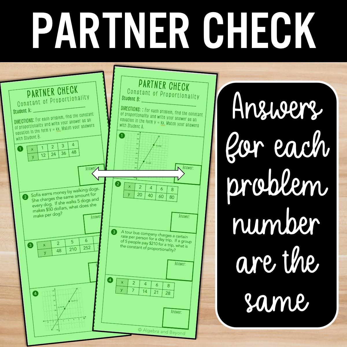 Constant of Proportionality Review Activity – Self-Check Practice Worksheets