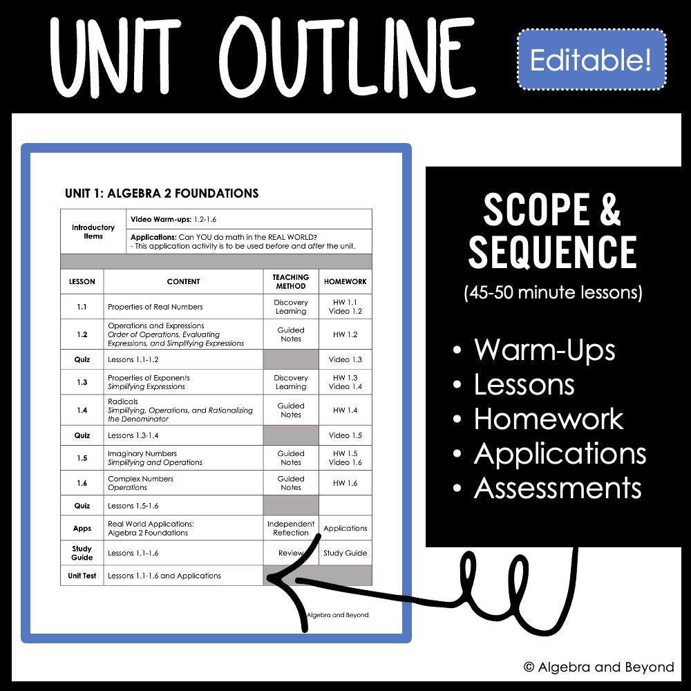 Algebra 2 Foundations Unit Bundle | Instructional Video | Guided Notes | Homework | Assessments