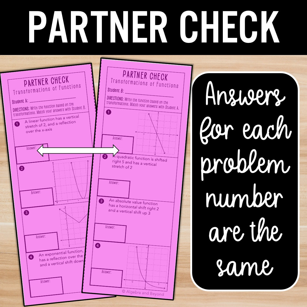 Transformations of Functions Activity – Self-Check Practice Worksheets