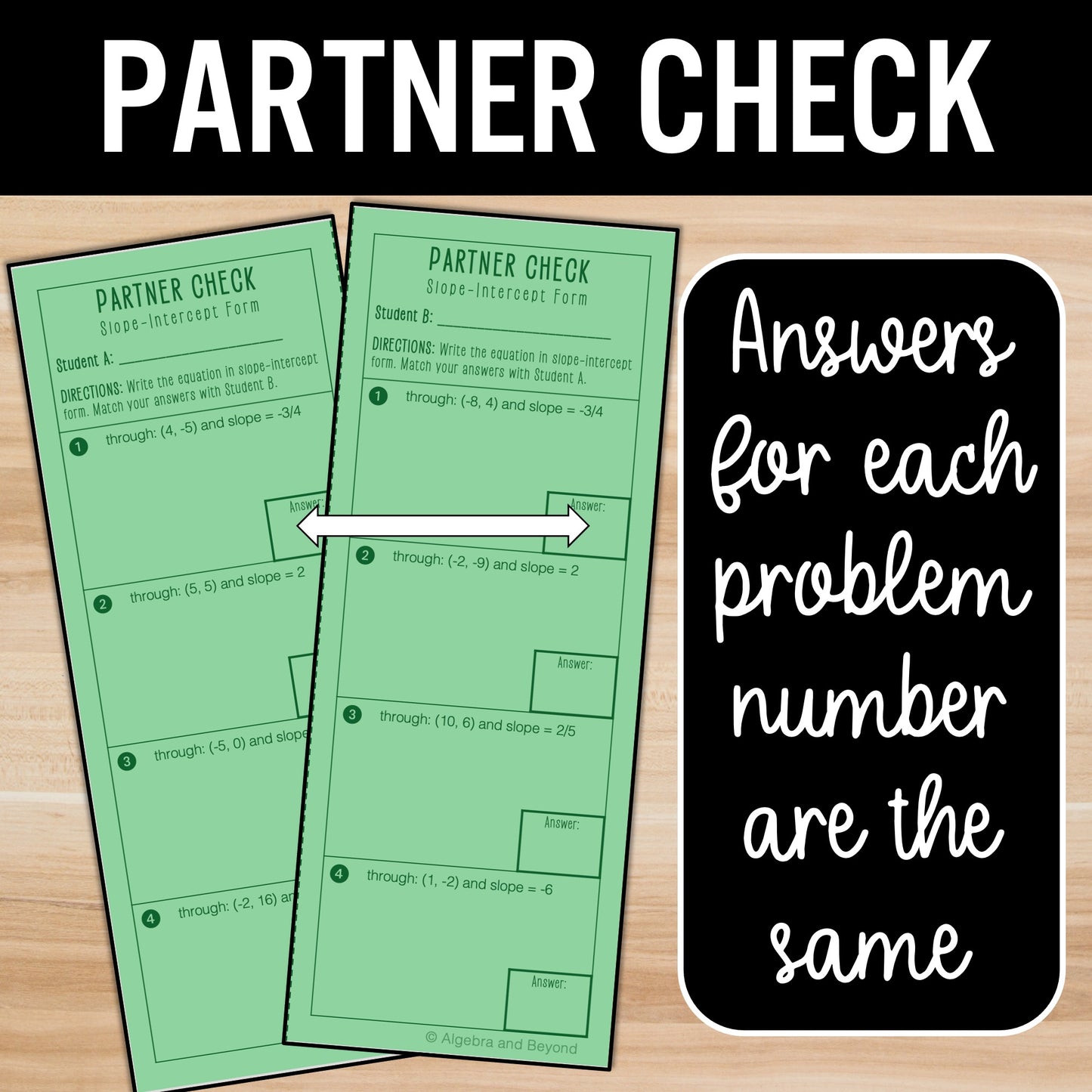 Write Linear Equations in Slope-Intercept Form from a Graph, Points, & Slope