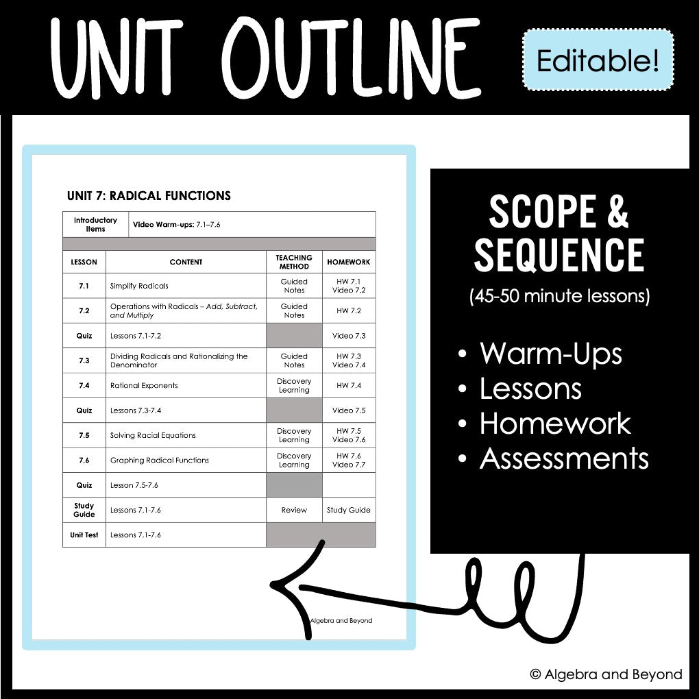 Radical Functions Unit Bundle | Algebra 2 | Guided Notes | Homework | Assessments