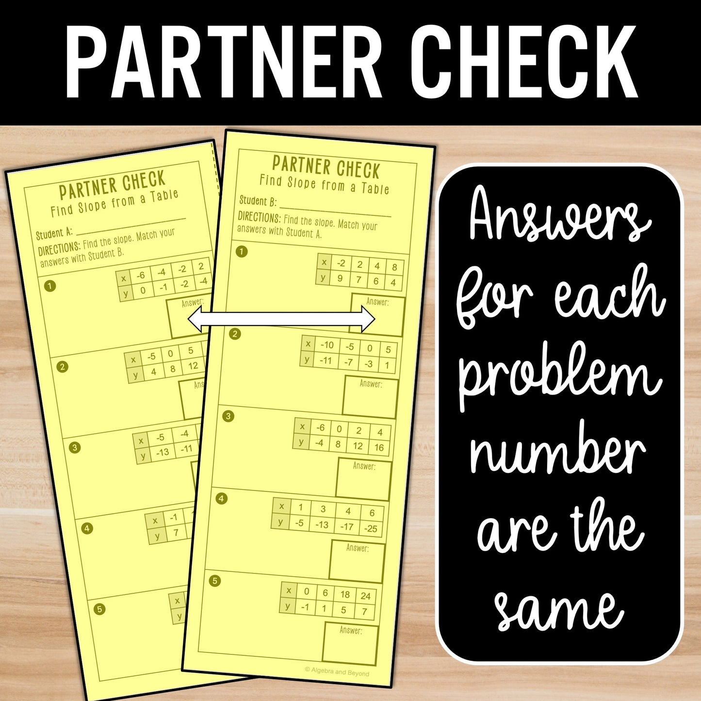Finding Slope from a Table Review Activity – Slope Practice & Partner Worksheets