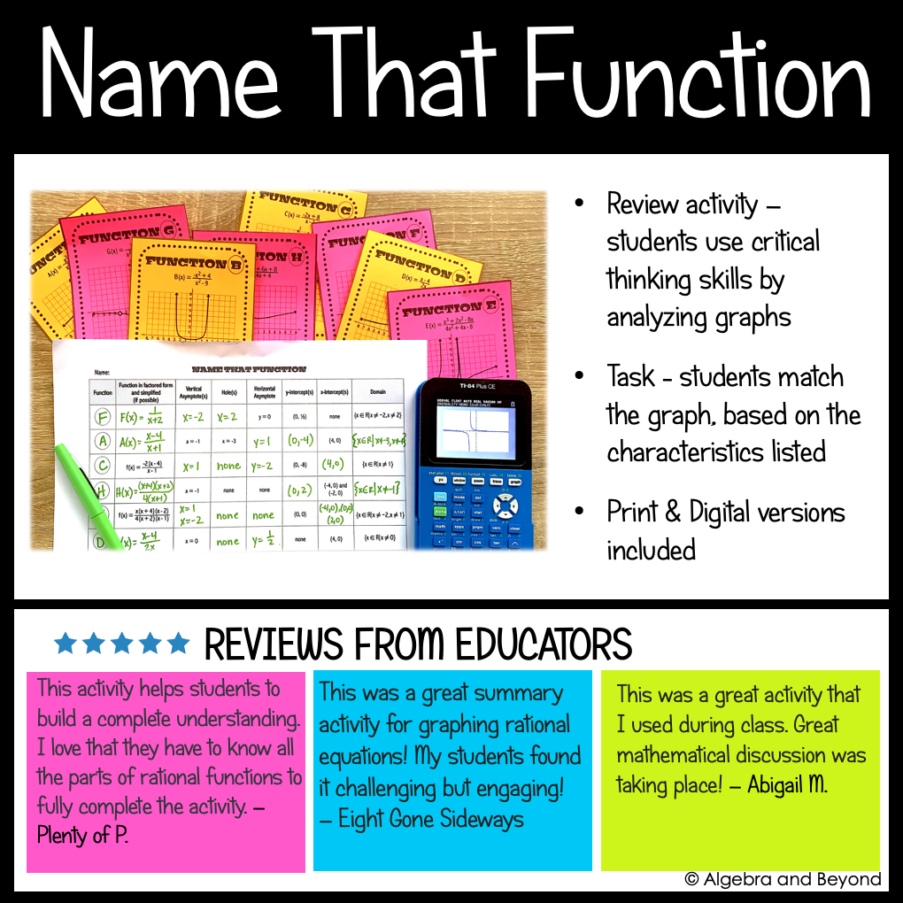 Rational Functions, Equations, and Graphs Activities | Review Worksheets