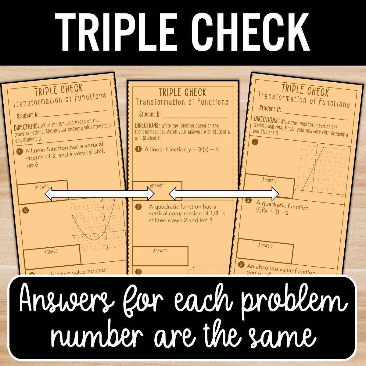 Transformations of Functions Activity – Self-Check Practice Worksheets