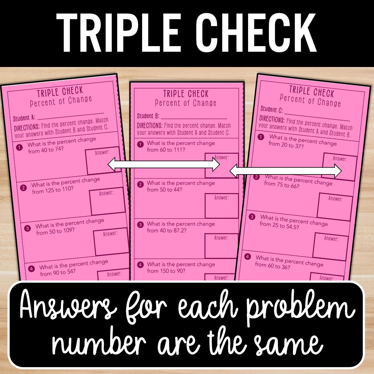 Percent of Change Review Activity – Self-Check Practice Worksheets