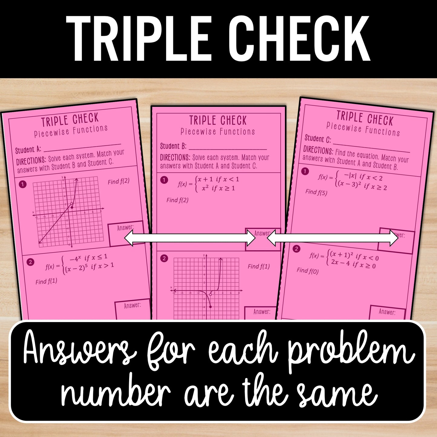 Piecewise Functions Activity – Graph & Evaluate Review – Partner Worksheets