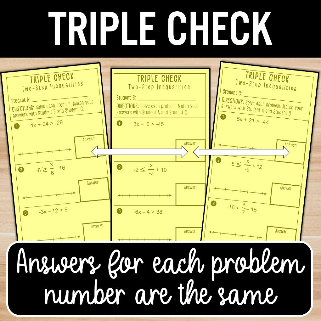 Two-Step Inequalities| Self-Check Activities
