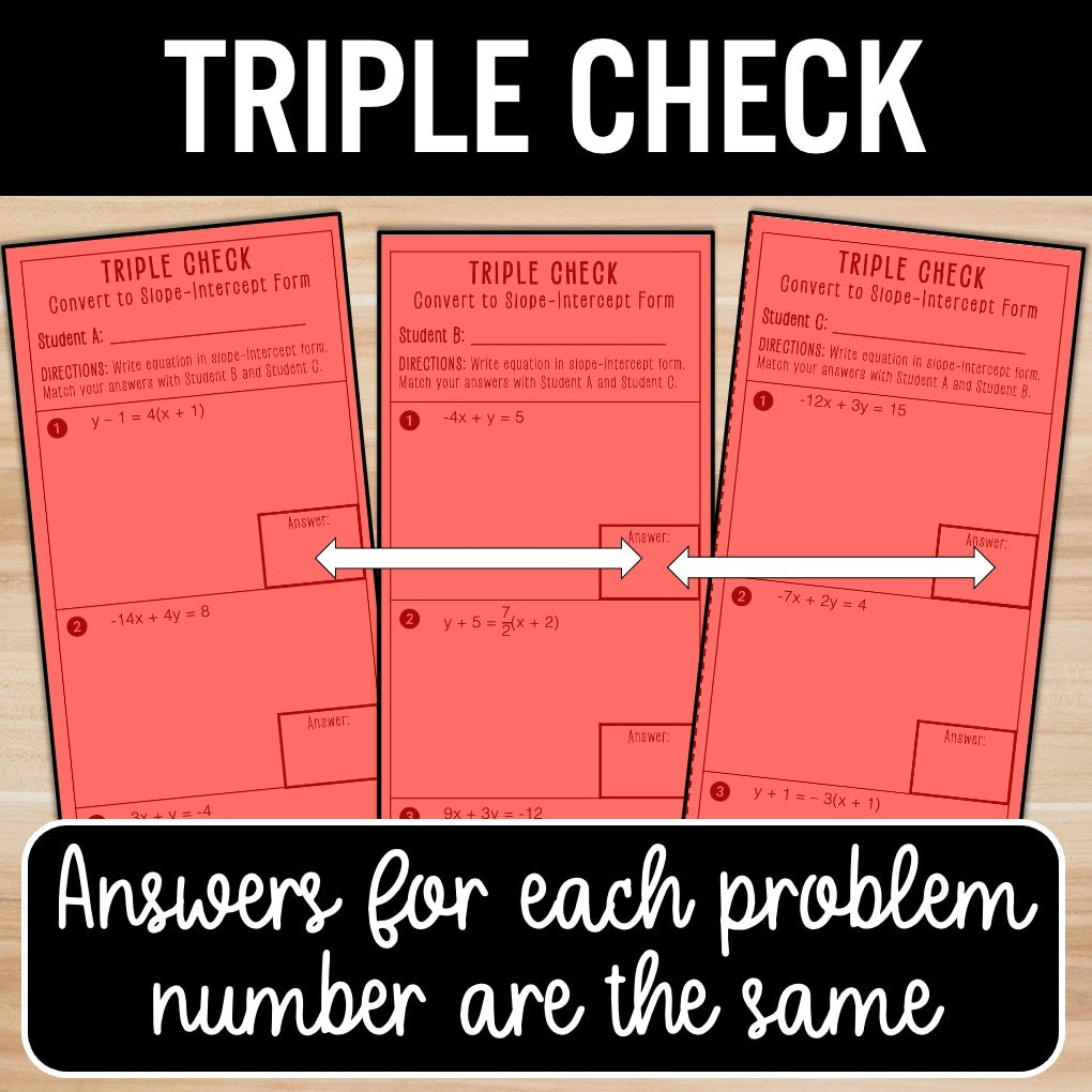 Write Equations in Slope-Intercept Form Practice | Self-Check Review Activities