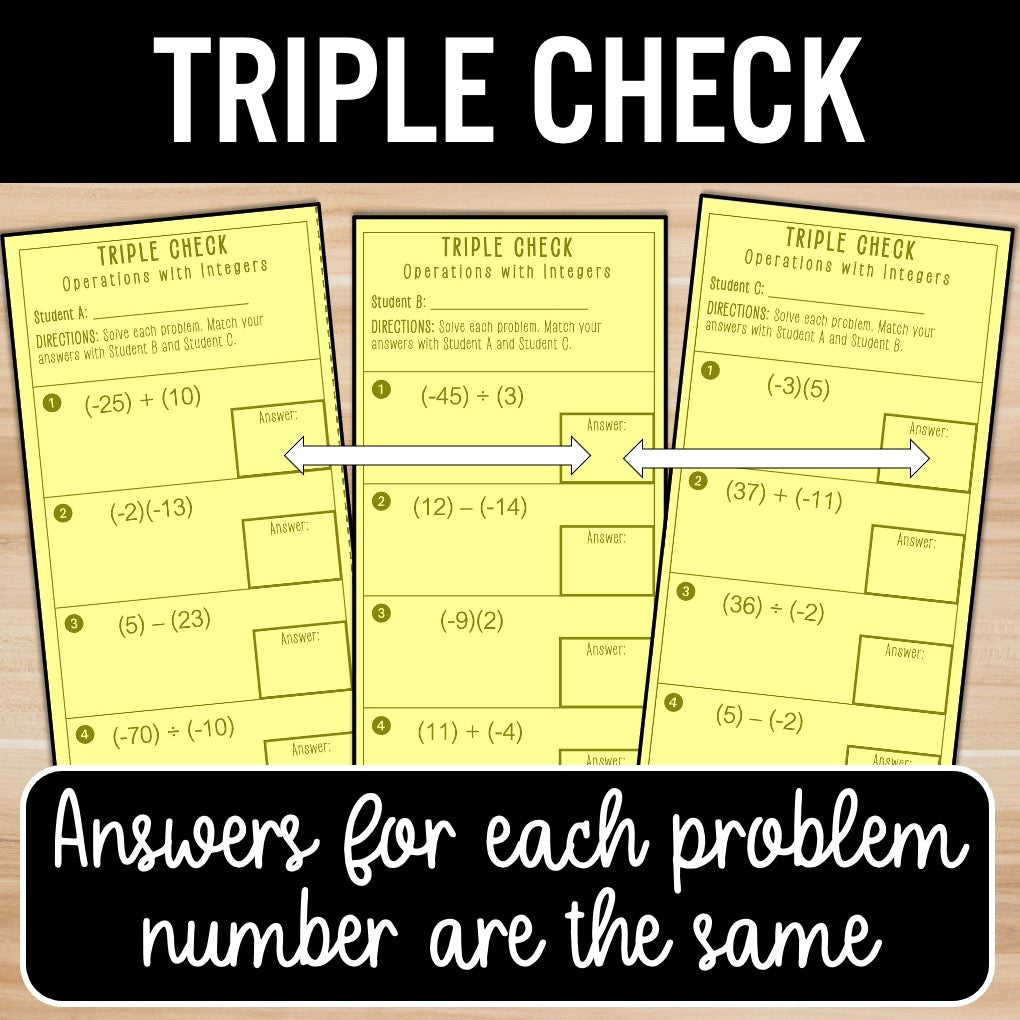 Operations with Integers | Self-Check Activities