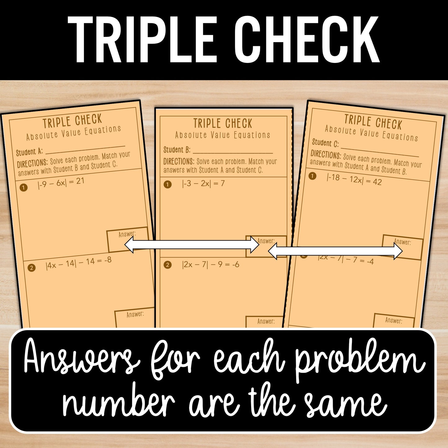 Solve Absolute Value Equations Review Practice Activity – Partner Worksheets