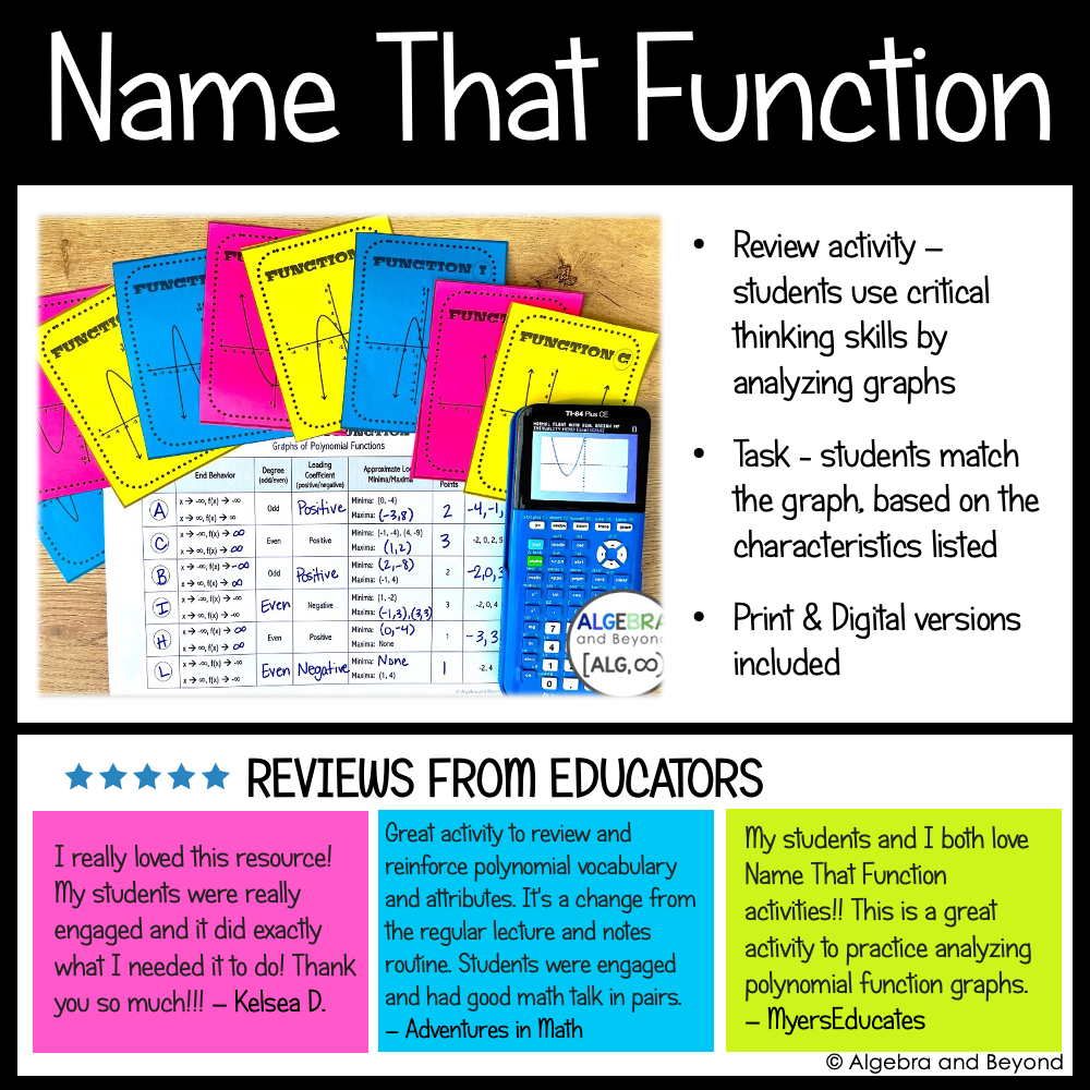 Polynomial Functions and Graphs Activities | Review Worksheets