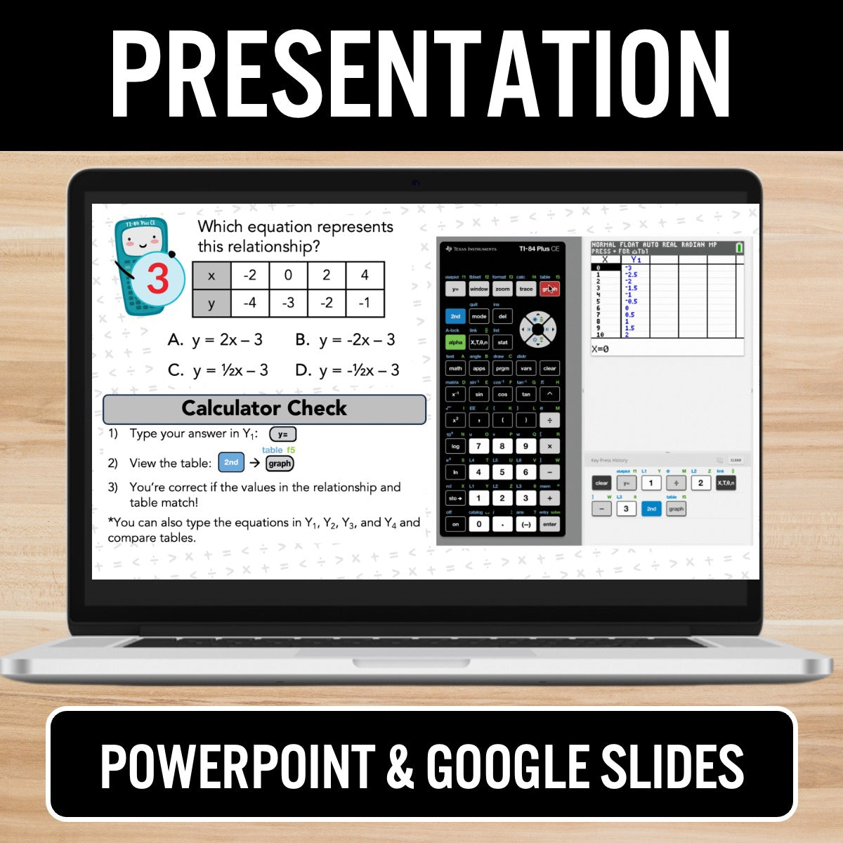 Algebra Review Activity – Fun TI-84 Graphing Calculator Handout & Presentation