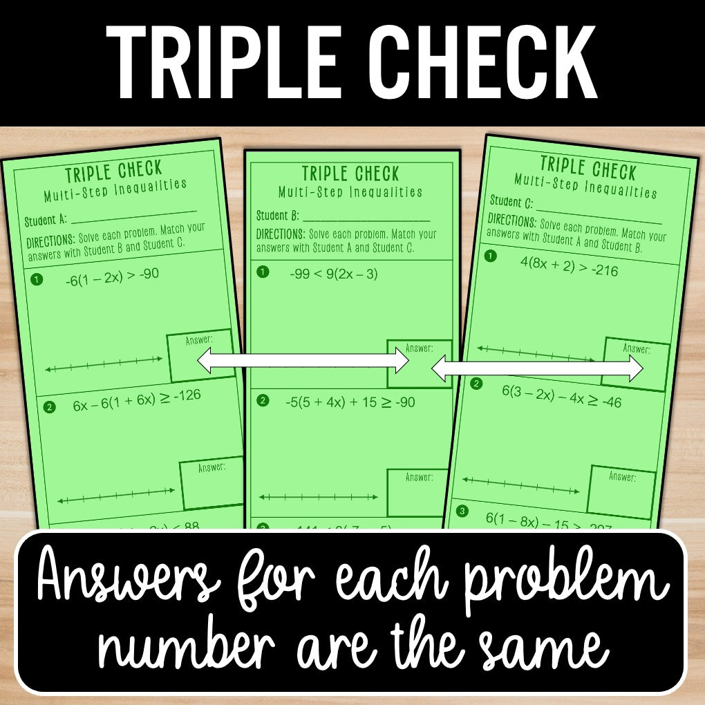 Multi-Step Inequalities Practice | Distribute | Self-Check Review Activities