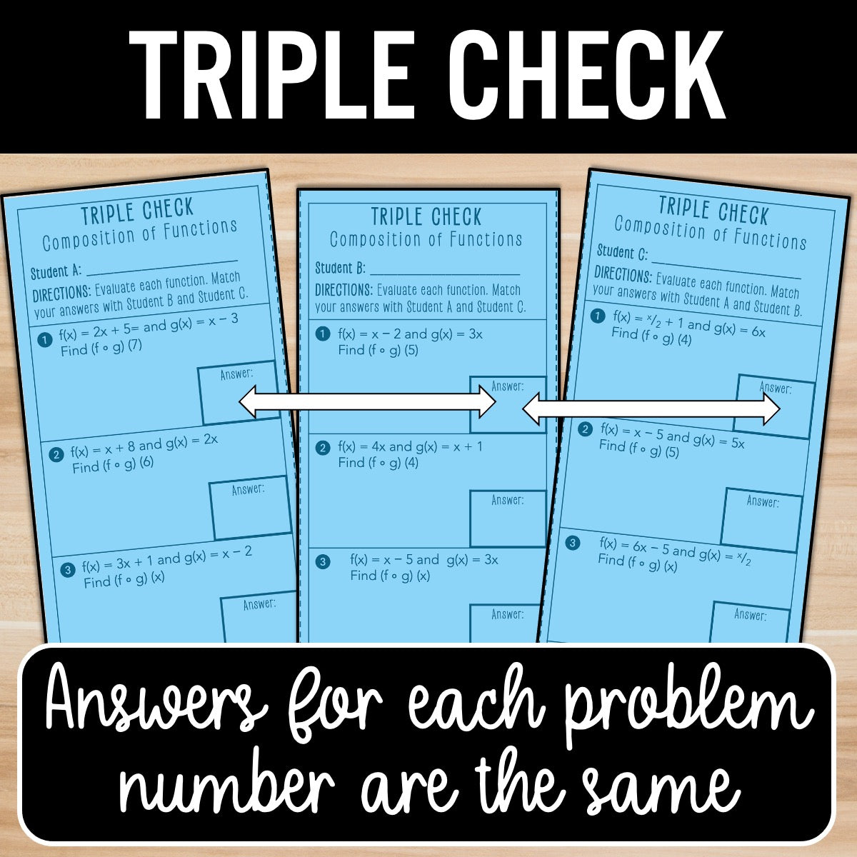 Composition of Functions Review Activity – Self-Check Practice Worksheets