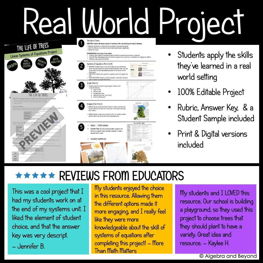 Solving Systems of Equations Review Activities Mini-Bundle | Graphing | Elimination | Substitution