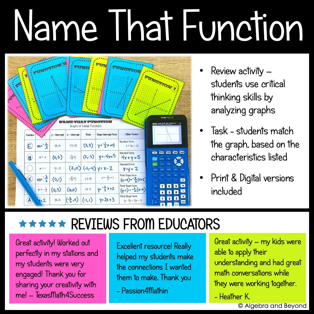 Linear Equations Review Activities Mini-Bundle | Graphing, Project, Slope-Intercept Form