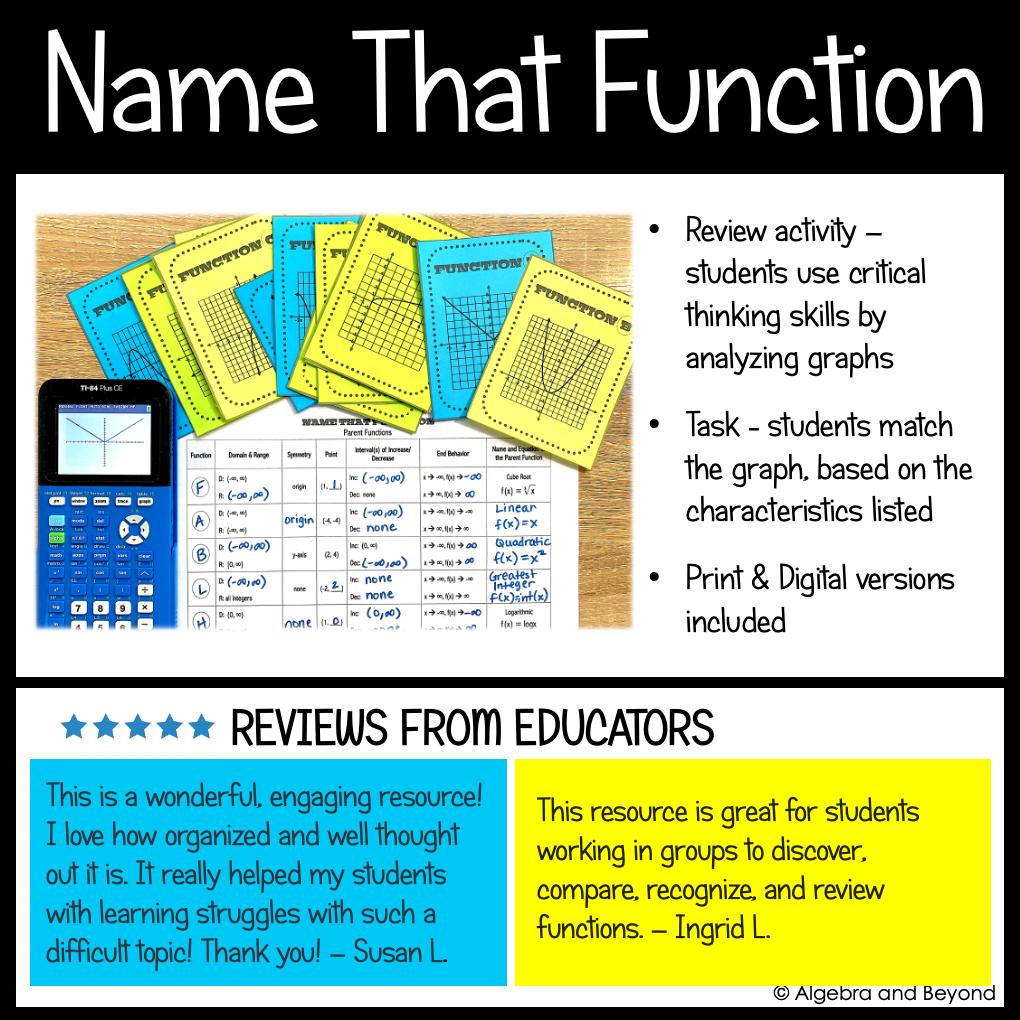 Parent Functions and Graphs Activities, Graphic Organizers, Review Worksheets