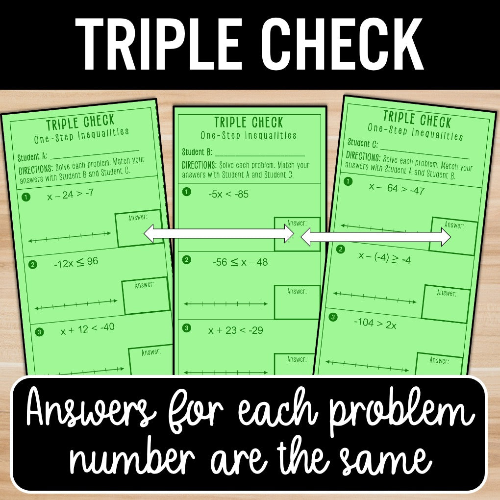 One-Step Inequalities | With Negatives | Self-Check Activities
