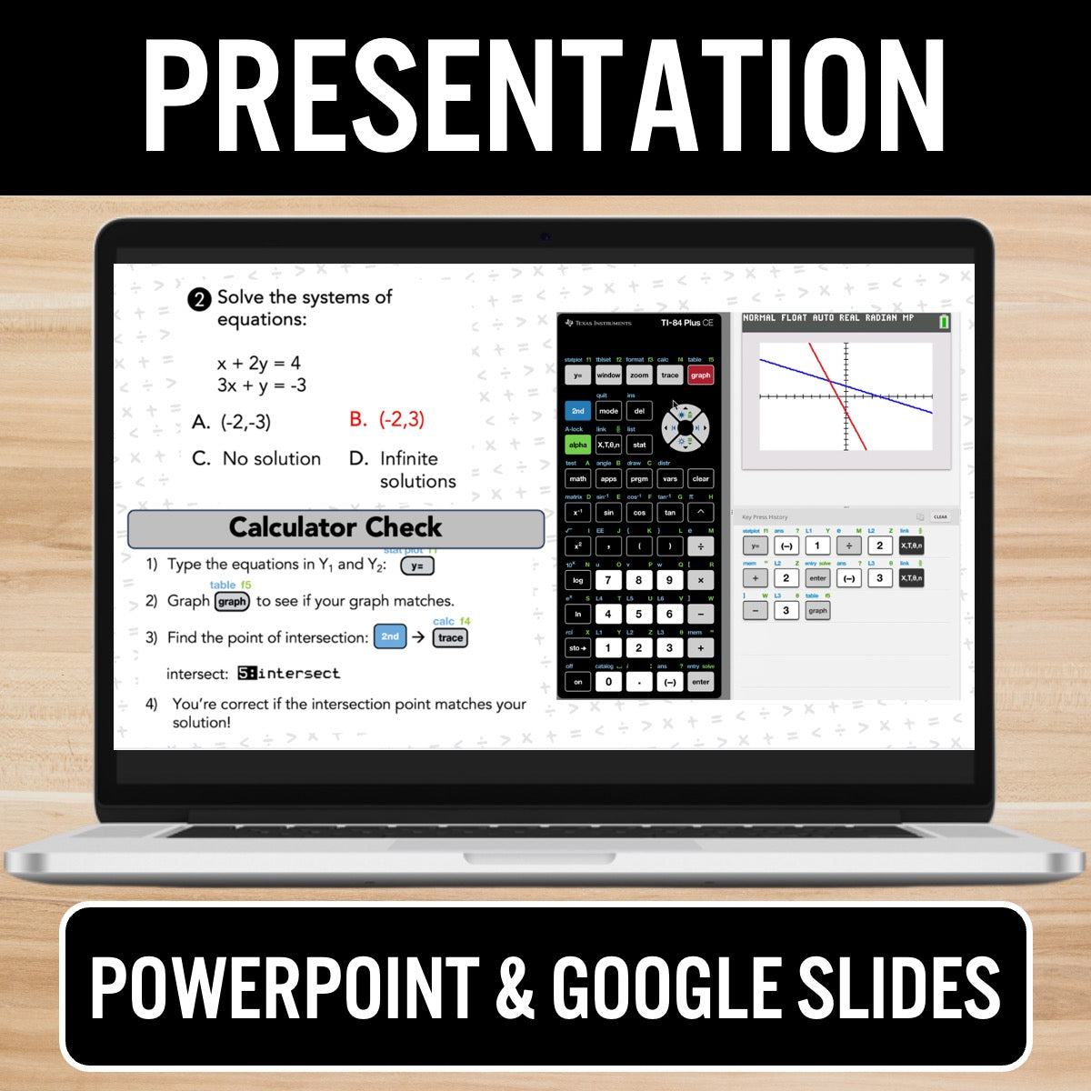 Graphing Systems of Equations and Inequalities Activity with the TI-84 Graphing Calculator