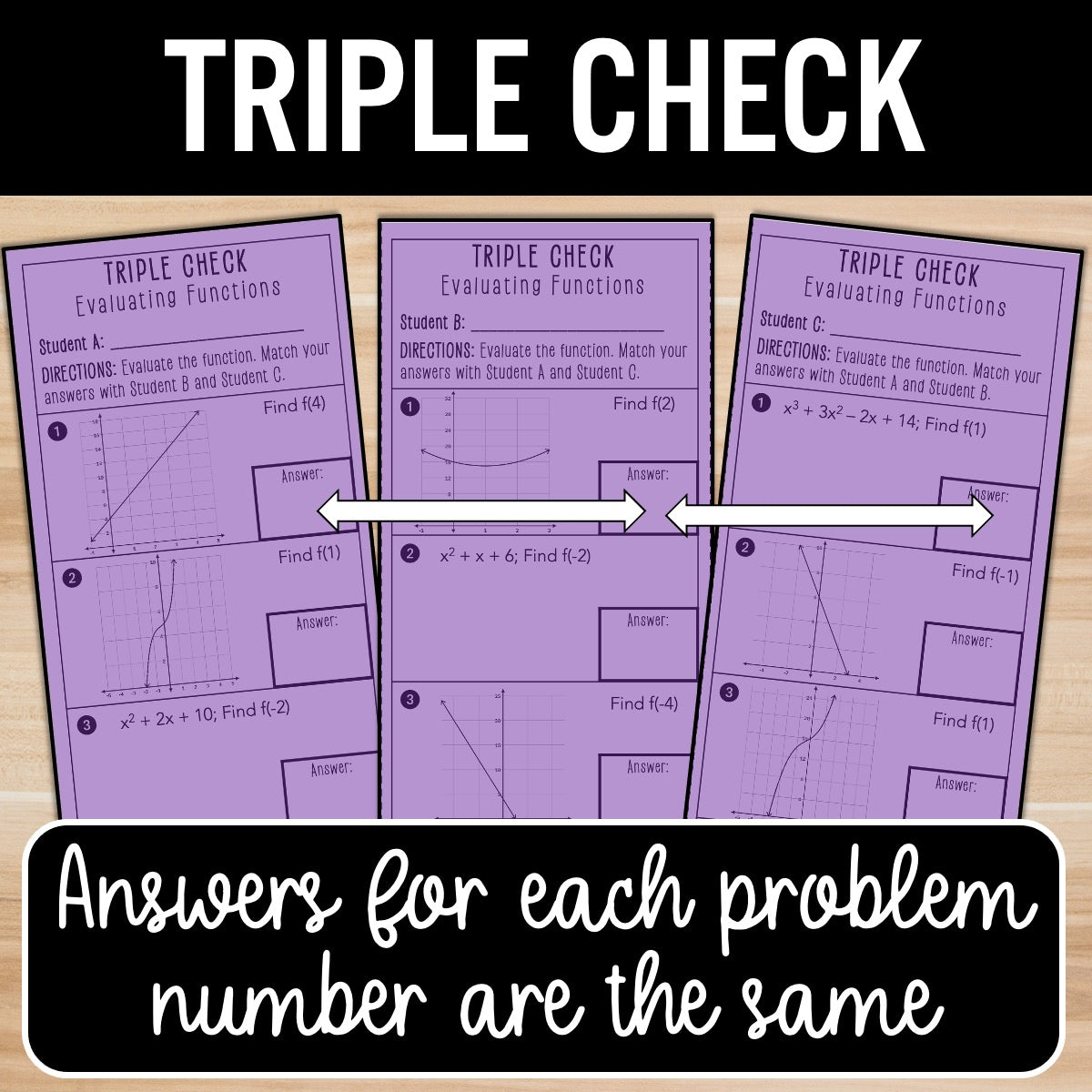Evaluating Functions Review Activity – Partner Self-Check Practice Worksheets