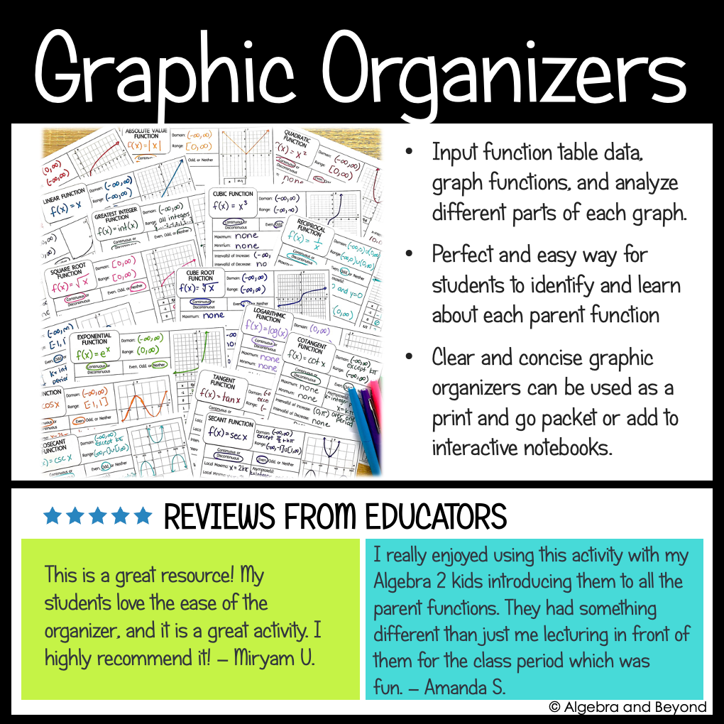 Parent Functions and Graphs Activities, Graphic Organizers, Review Worksheets