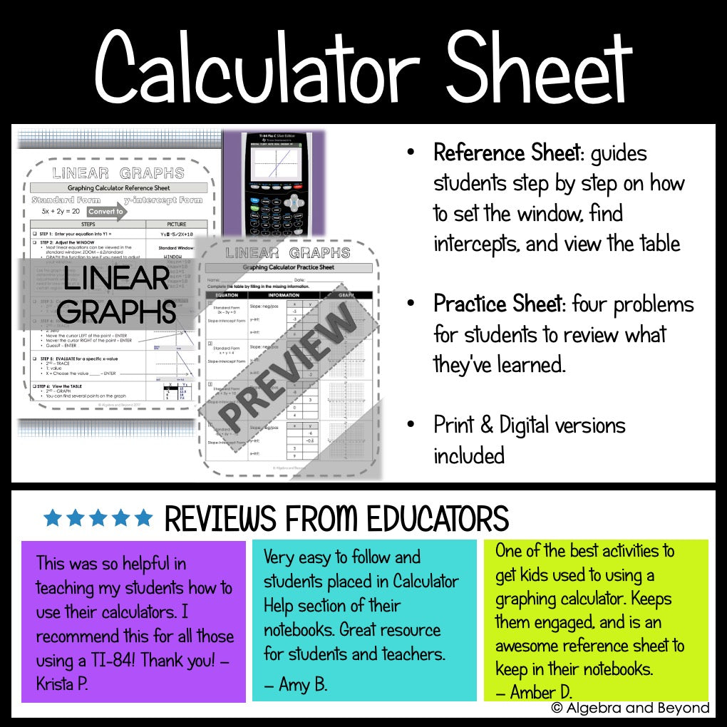 Linear Equations Review Activities Mini-Bundle | Graphing, Project, Slope-Intercept Form