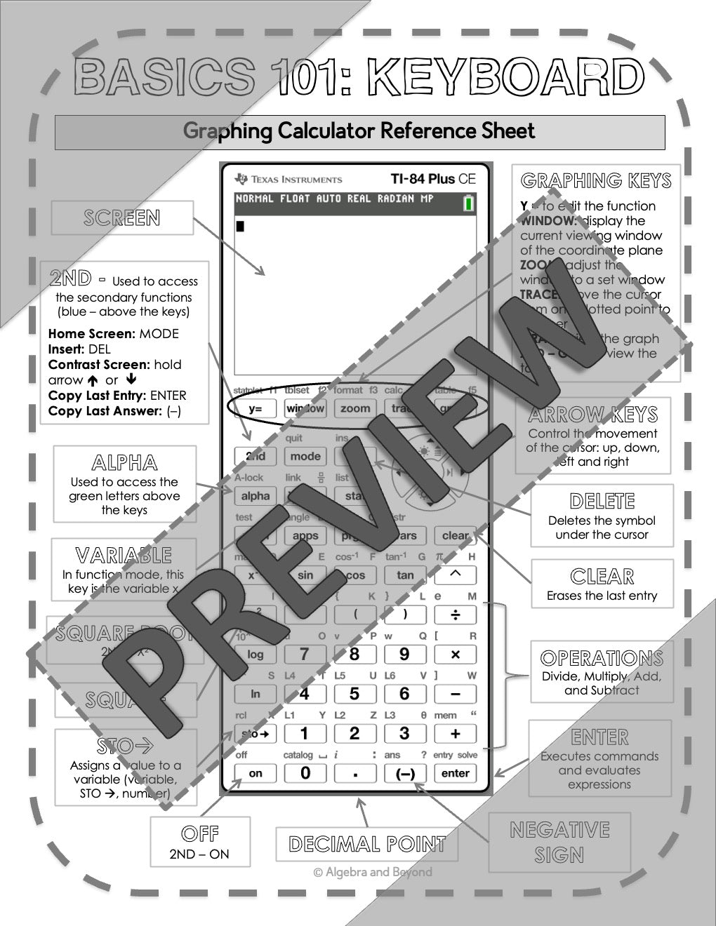 Basics 101 - Keyboard | TI-84 Graphing Calculator Reference Sheet