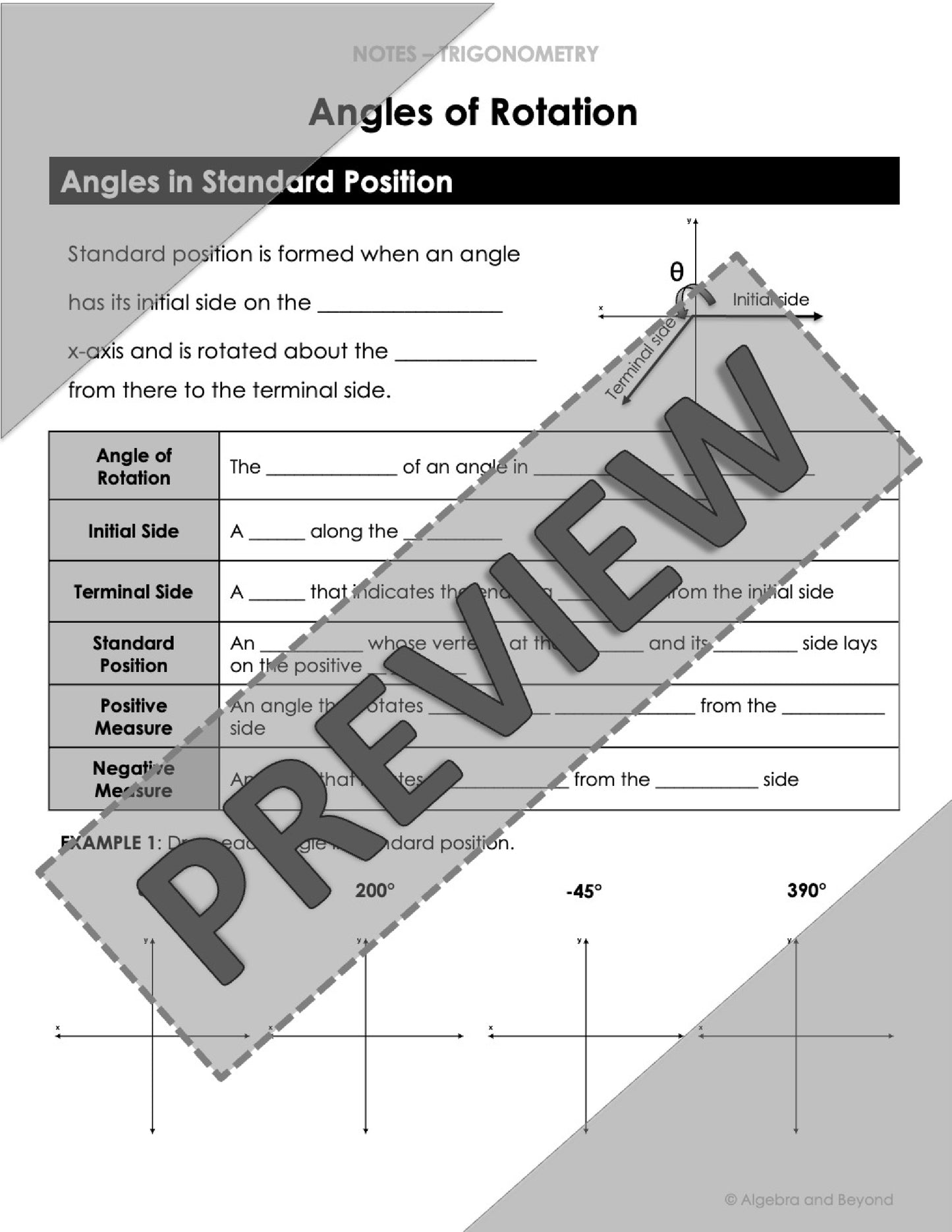 Angles of Rotation Lesson | Trigonometry | Algebra 2 | Video | Notes | Homework