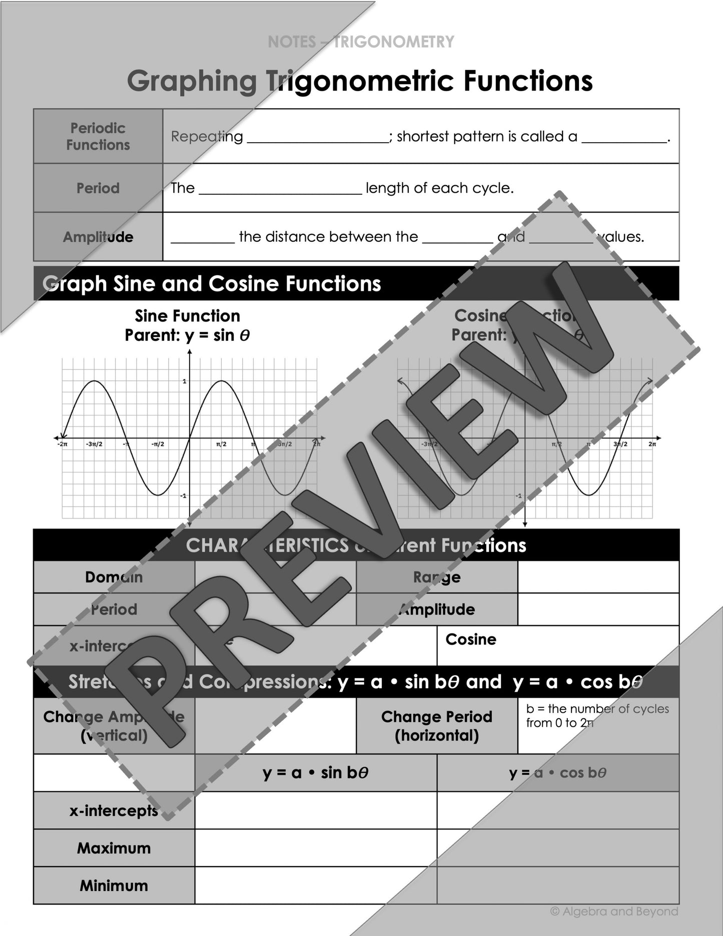 Graphing Trigonometric Functions Lesson | Algebra 2 | Video | Notes | Homework