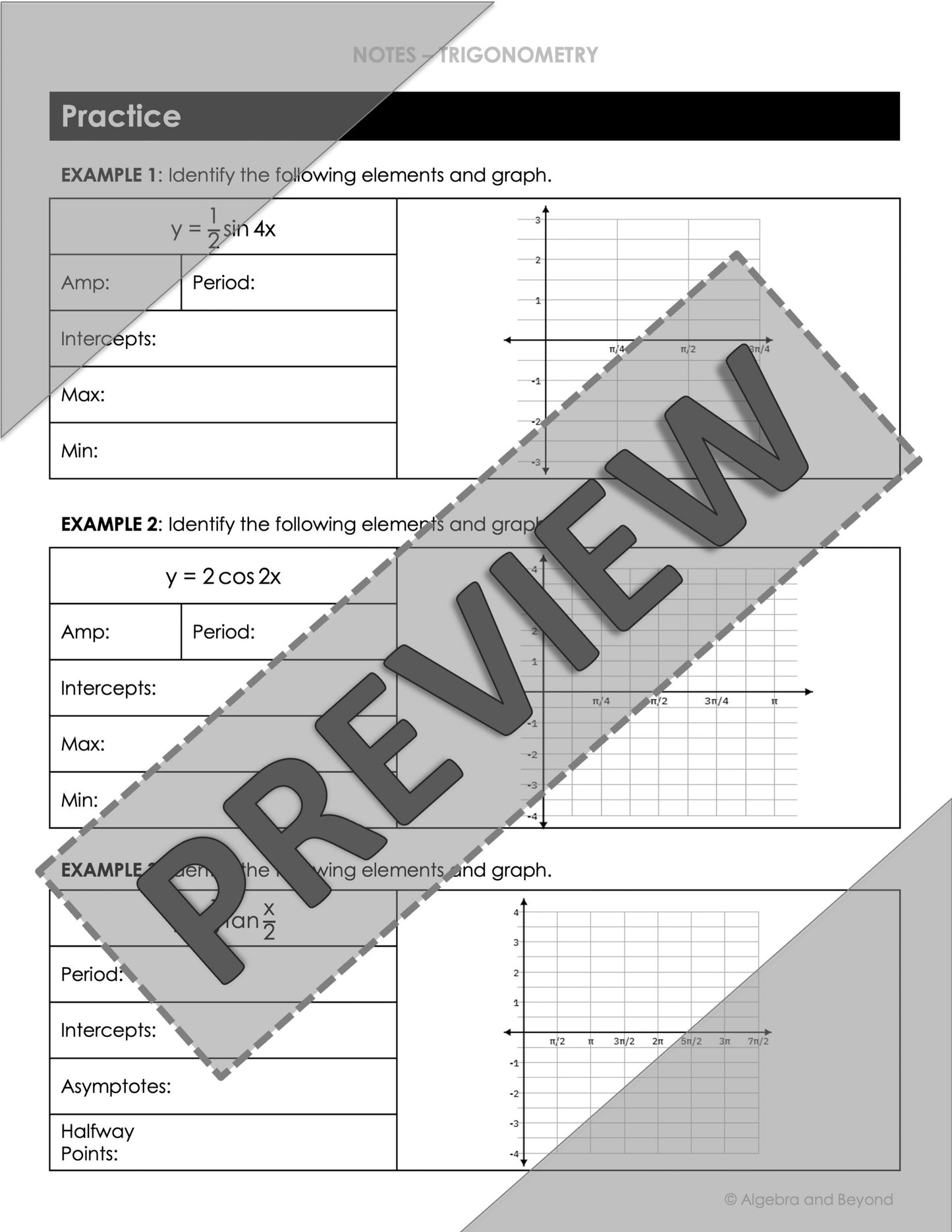 Graphing Trigonometric Functions Lesson | Algebra 2 | Video | Notes | Homework