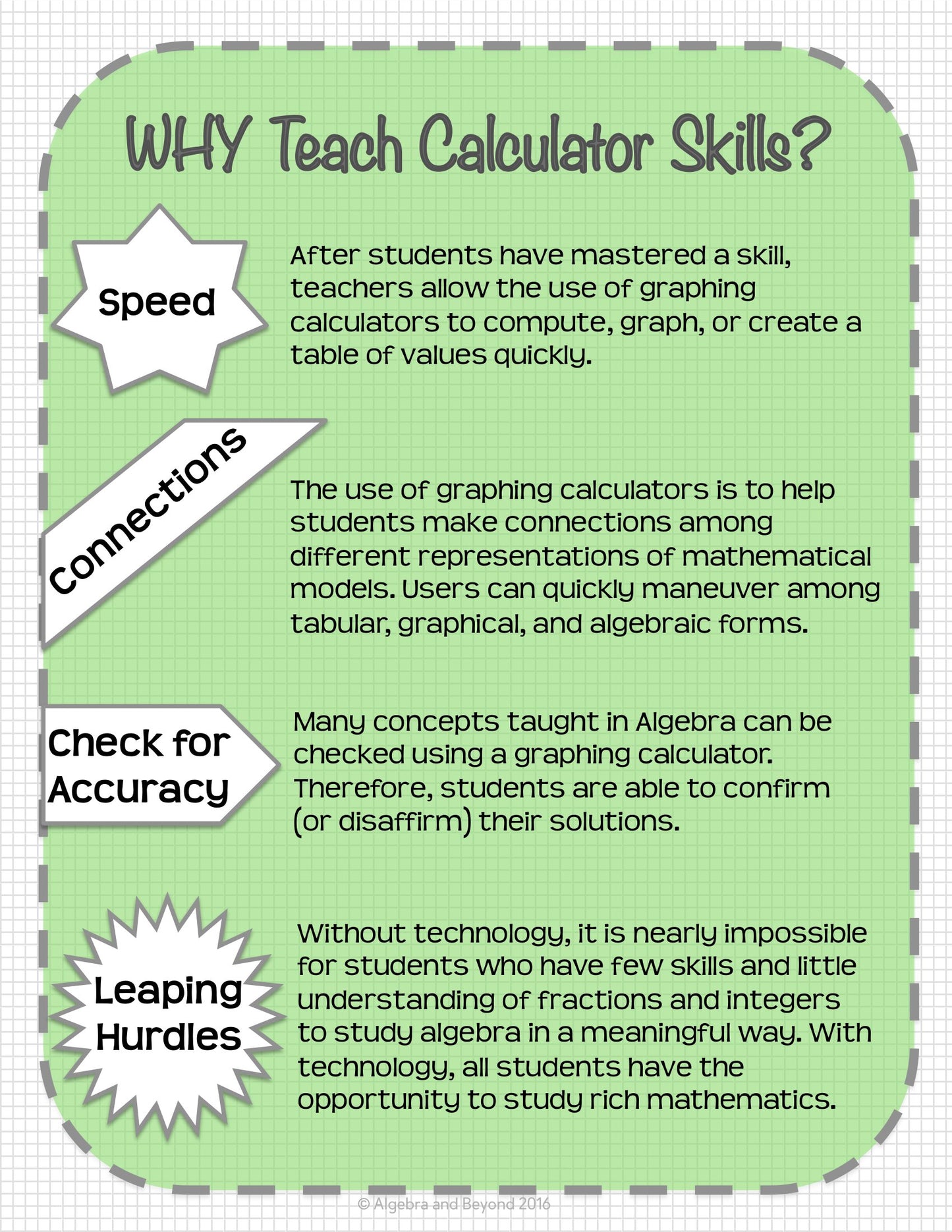 Linear, Quadratic, and Exponential and Coefficient of Determination | TI-Nspire